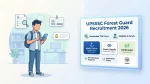 UPSSSC Forest Guard Recruitment 2026 application update for 708 Forest Guard and Wildlife Guard posts